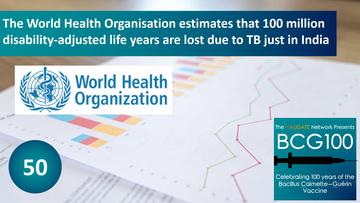 bcg100 fact infographic