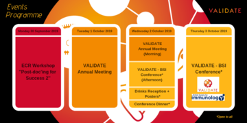 VALIDATE Annual Meeting - Programme Summary
