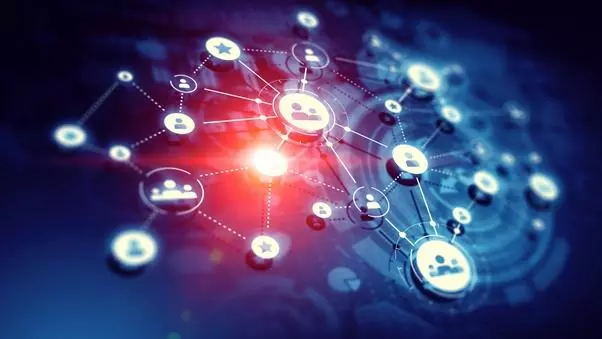 Network