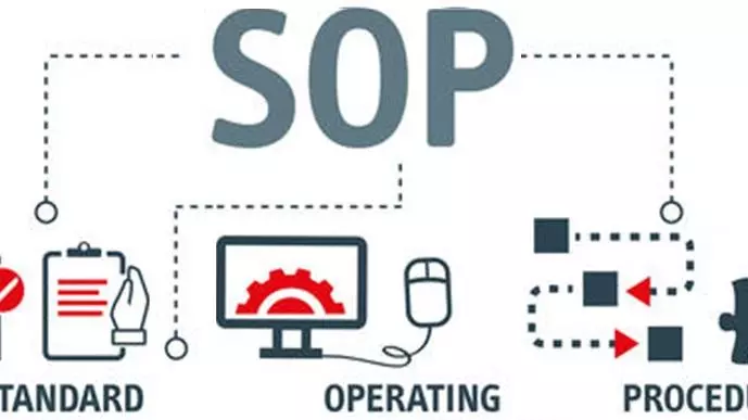 SOPs