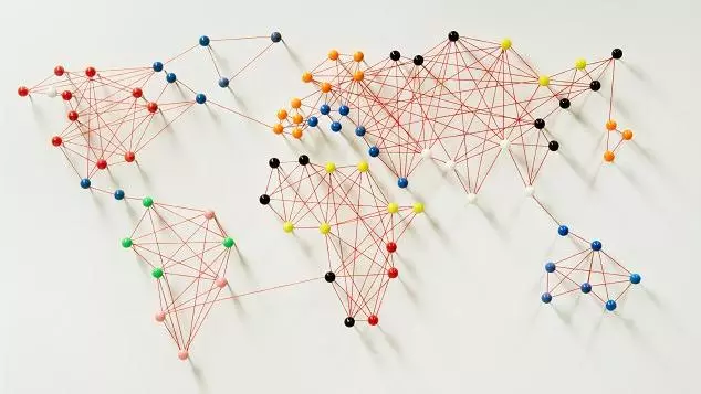 World Networking Threads