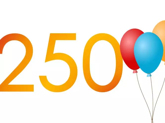250th weekly round up