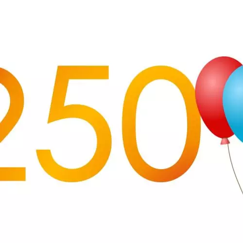 250th weekly round up
