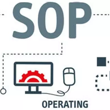SOPs